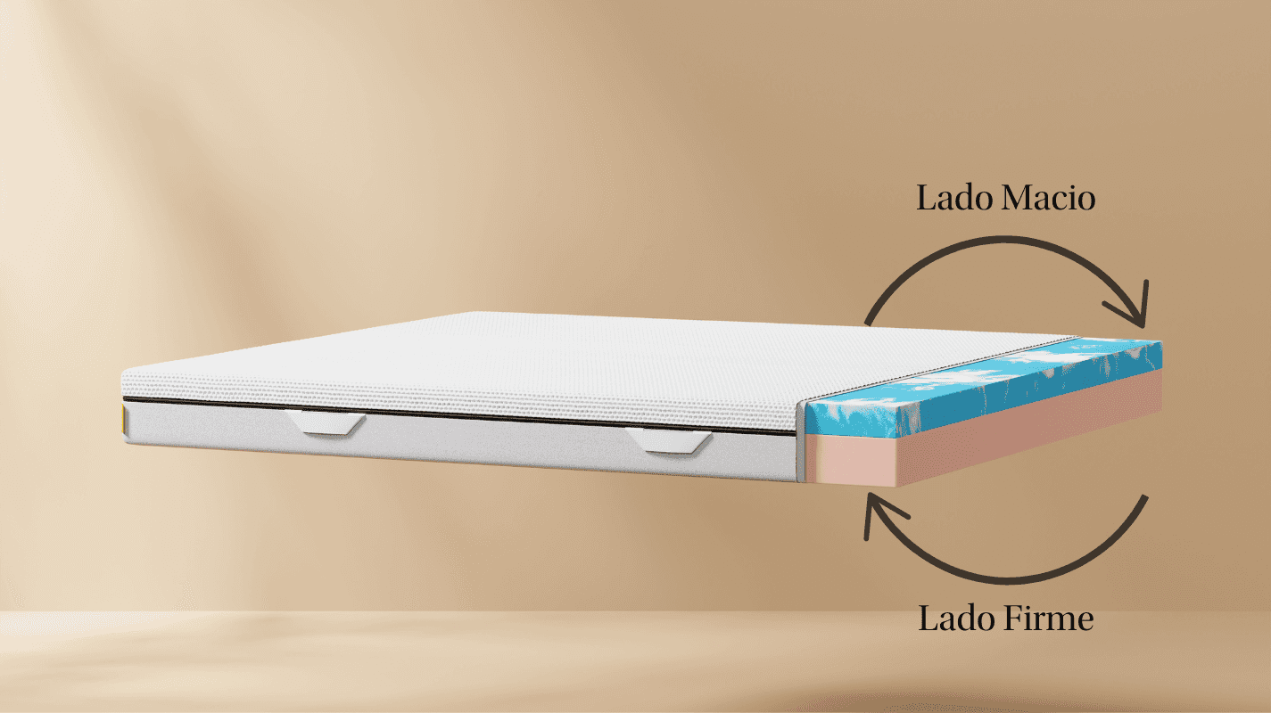 Duo Comfort Product Gallery